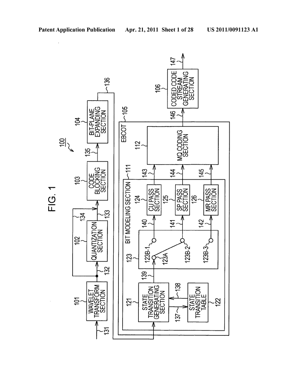 Coding apparatus and coding method - diagram, schematic, and image 02