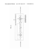 IMAGE PROCESSING APPARATUS AND METHOD, AND PROGRAM diagram and image