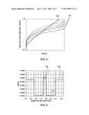 SINGLE MODE OPTICAL FIBER WITH IMPROVED BEND PERFORMANCE diagram and image