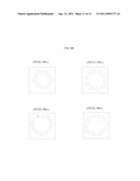 Double Clad Optical Fiber Having Ring Core Surrounding Core For High Power Operation diagram and image