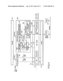 INFORMATION PROCESSING APPARATUS AND DATA TRANSFER METHOD diagram and image