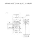 FOCUS DETECTING APPARATUS AND IMAGING APPARATUS diagram and image