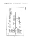 PASSIVE OPTICAL NETWORK SYSTEM AND WAVELENGTH ASSIGNMENT METHOD diagram and image