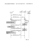 PASSIVE OPTICAL NETWORK SYSTEM AND WAVELENGTH ASSIGNMENT METHOD diagram and image