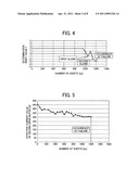 Failure predictor, fixing device, image forming apparatus, and failure prediction system diagram and image