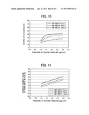 Failure predictor, fixing device, image forming apparatus, and failure prediction system diagram and image