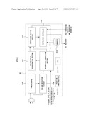 FIXING UNIT AND FIXING TEMPERATURE CONTROL METHOD diagram and image