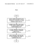 FIXING UNIT AND FIXING TEMPERATURE CONTROL METHOD diagram and image