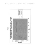 FIXING UNIT AND FIXING TEMPERATURE CONTROL METHOD diagram and image