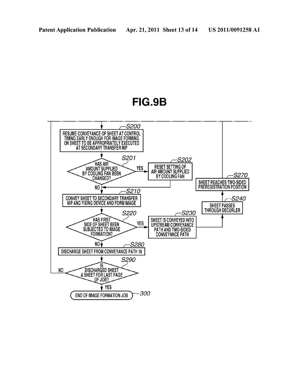 IMAGE FORMING APPARATUS - diagram, schematic, and image 14