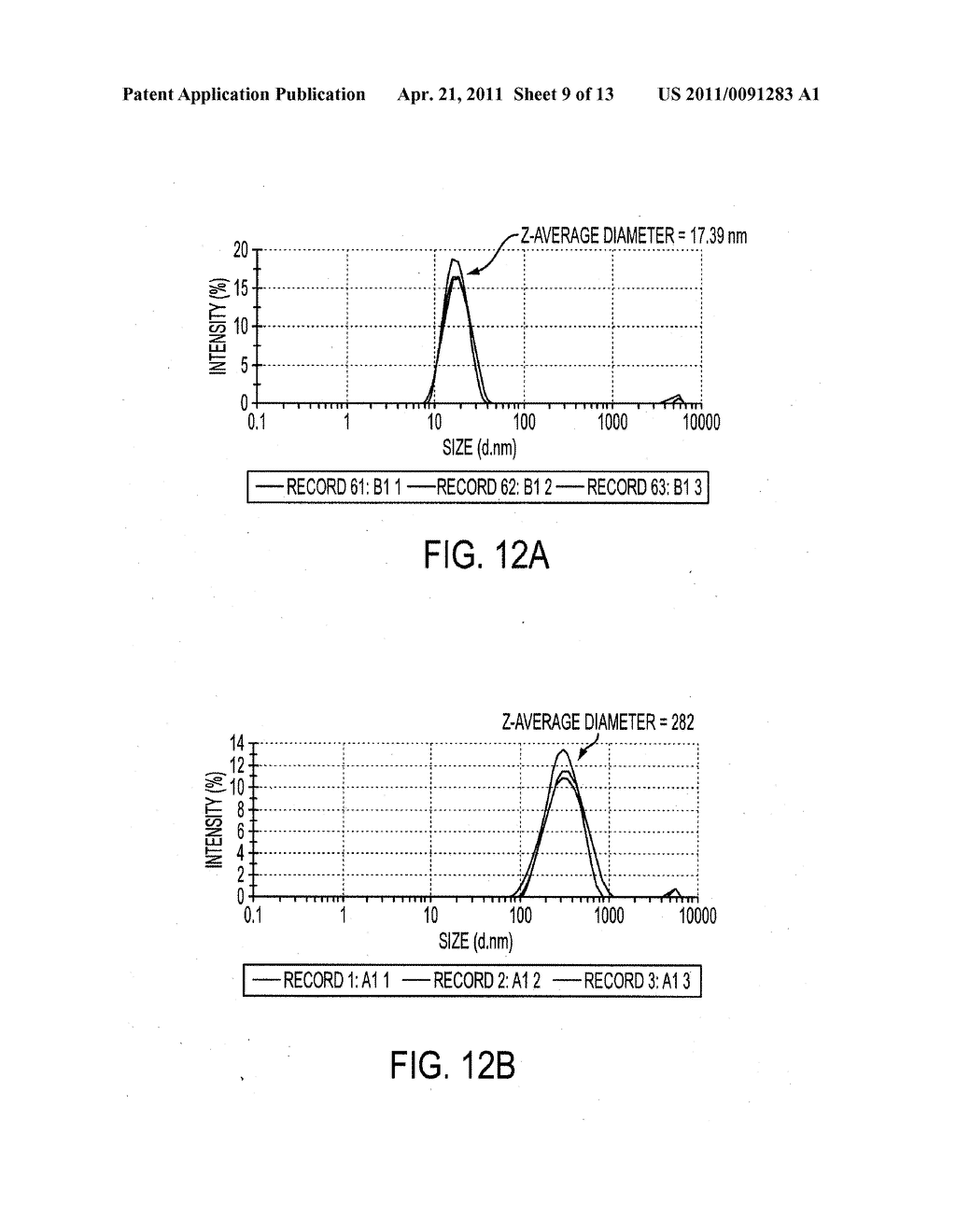 OXIDATION OF ENVIRONMENTAL CONTAMINANTS WITH MIXED VALENT MANGANESE OXIDES - diagram, schematic, and image 10