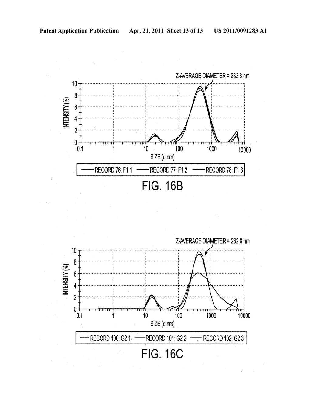 OXIDATION OF ENVIRONMENTAL CONTAMINANTS WITH MIXED VALENT MANGANESE OXIDES - diagram, schematic, and image 14