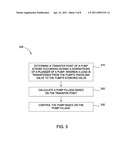 CALCULATION OF DOWNHOLE PUMP FILLAGE AND CONTROL OF PUMP BASED ON SAID FILLAGE diagram and image