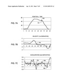 CALCULATION OF DOWNHOLE PUMP FILLAGE AND CONTROL OF PUMP BASED ON SAID FILLAGE diagram and image