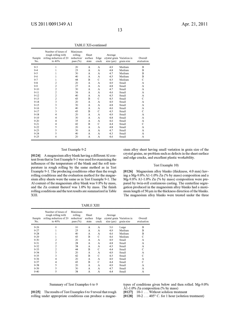 METHOD FOR PRODUCING MAGNESIUM ALLOY PLATE AND MAGNESIUM ALLOY PLATE - diagram, schematic, and image 14