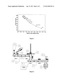 METHOD AND APPARATUS FOR FORMING TITANIUM-ALUMINIUM BASED ALLOYS diagram and image