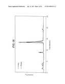 Methods for Sterilizing Tissue diagram and image