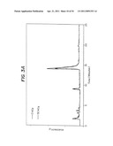 Methods for Sterilizing Tissue diagram and image