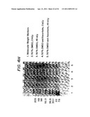 Methods for Sterilizing Tissue diagram and image