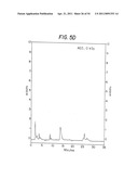 Methods for Sterilizing Tissue diagram and image