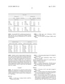 Methods for Sterilizing Tissue diagram and image