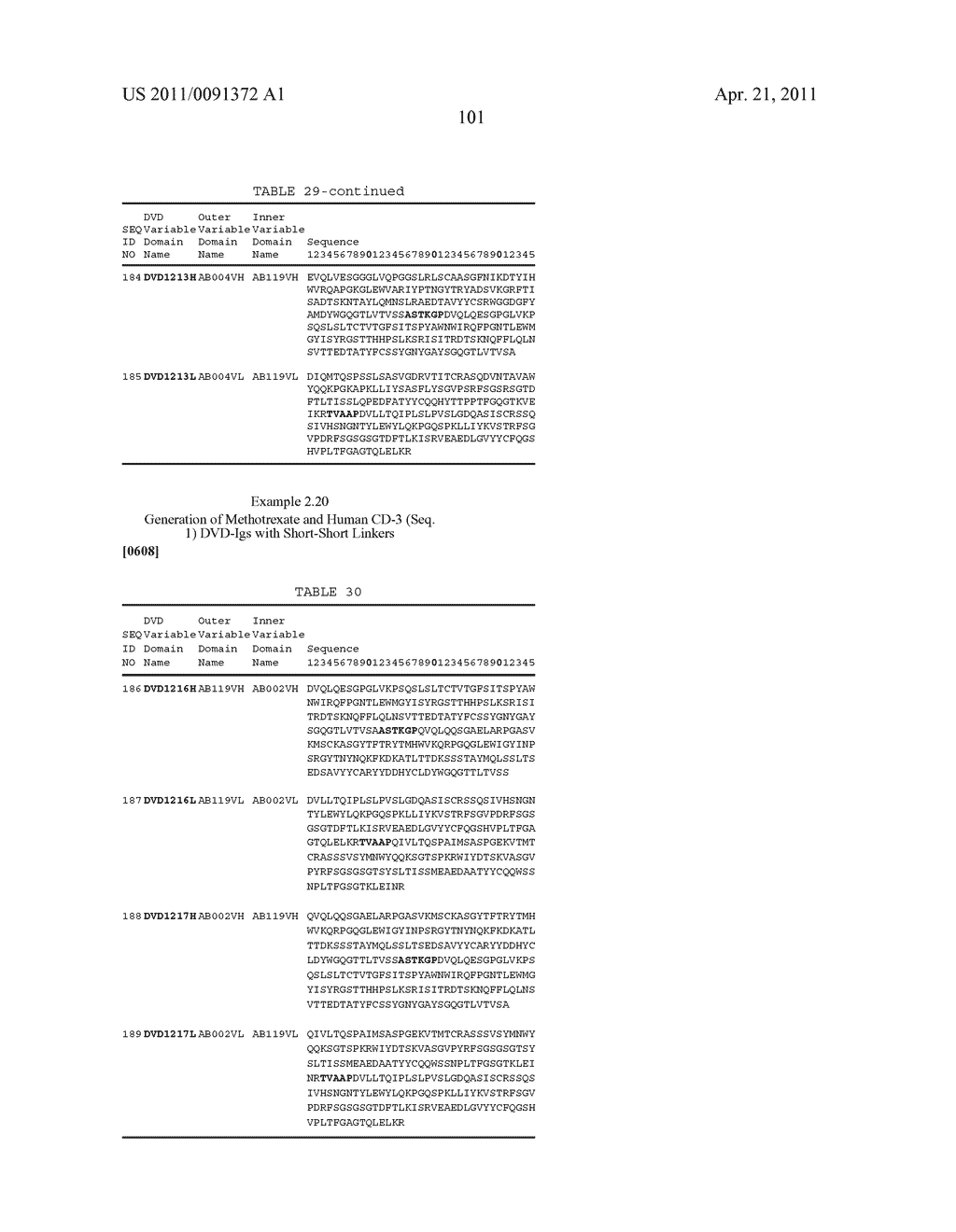 Dual Variable Domain Immunoglobulins and Uses Thereof - diagram, schematic, and image 103