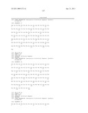 Dual Variable Domain Immunoglobulins and Uses Thereof diagram and image