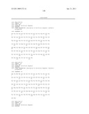 Dual Variable Domain Immunoglobulins and Uses Thereof diagram and image