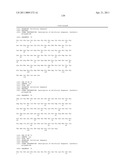 Dual Variable Domain Immunoglobulins and Uses Thereof diagram and image