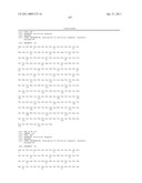 Dual Variable Domain Immunoglobulins and Uses Thereof diagram and image