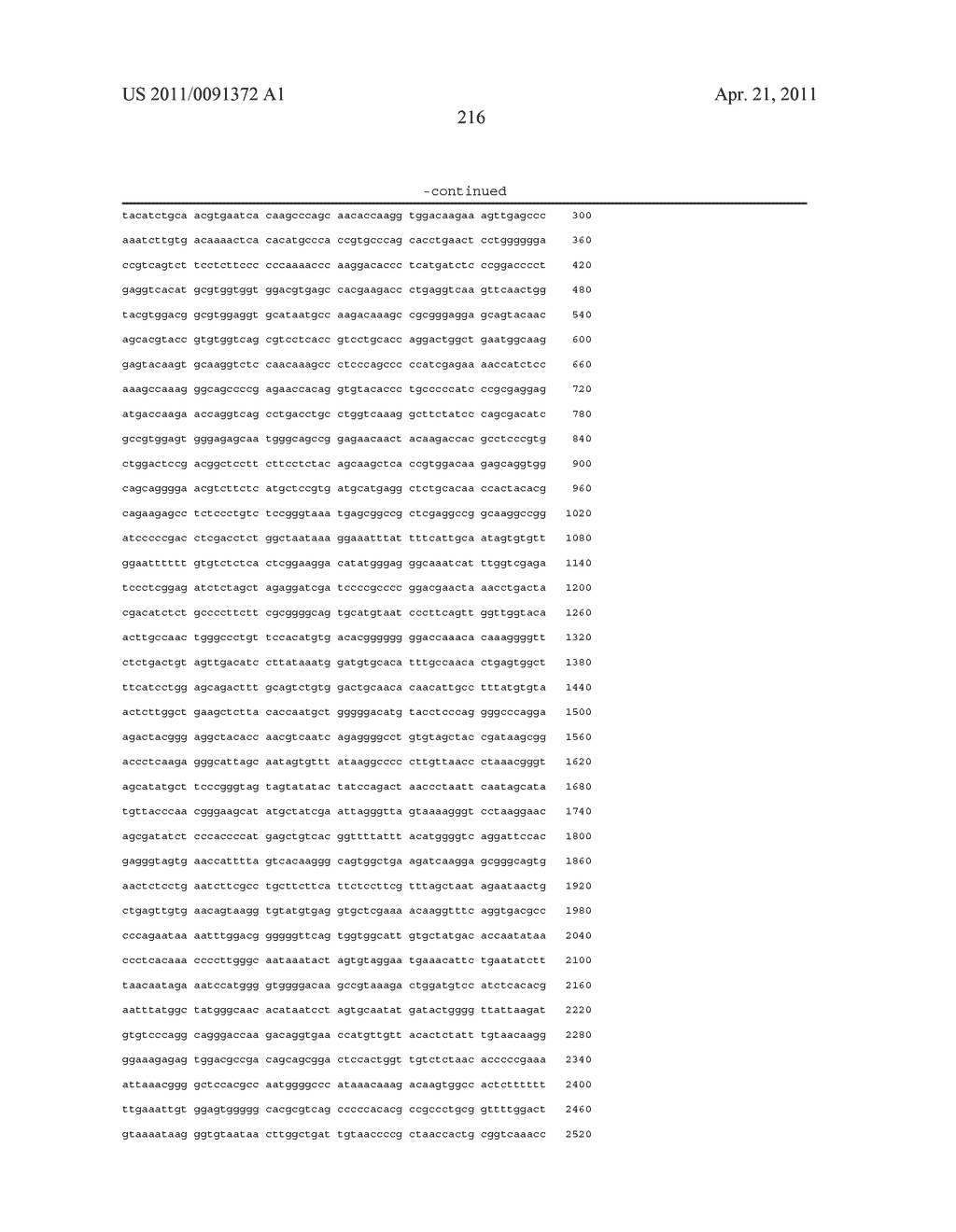 Dual Variable Domain Immunoglobulins and Uses Thereof - diagram, schematic, and image 218