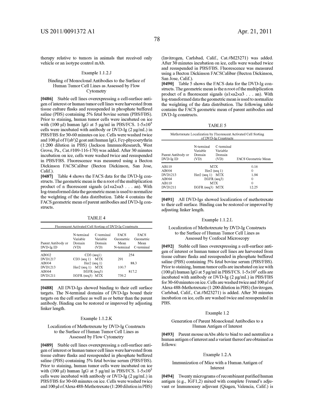 Dual Variable Domain Immunoglobulins and Uses Thereof - diagram, schematic, and image 80