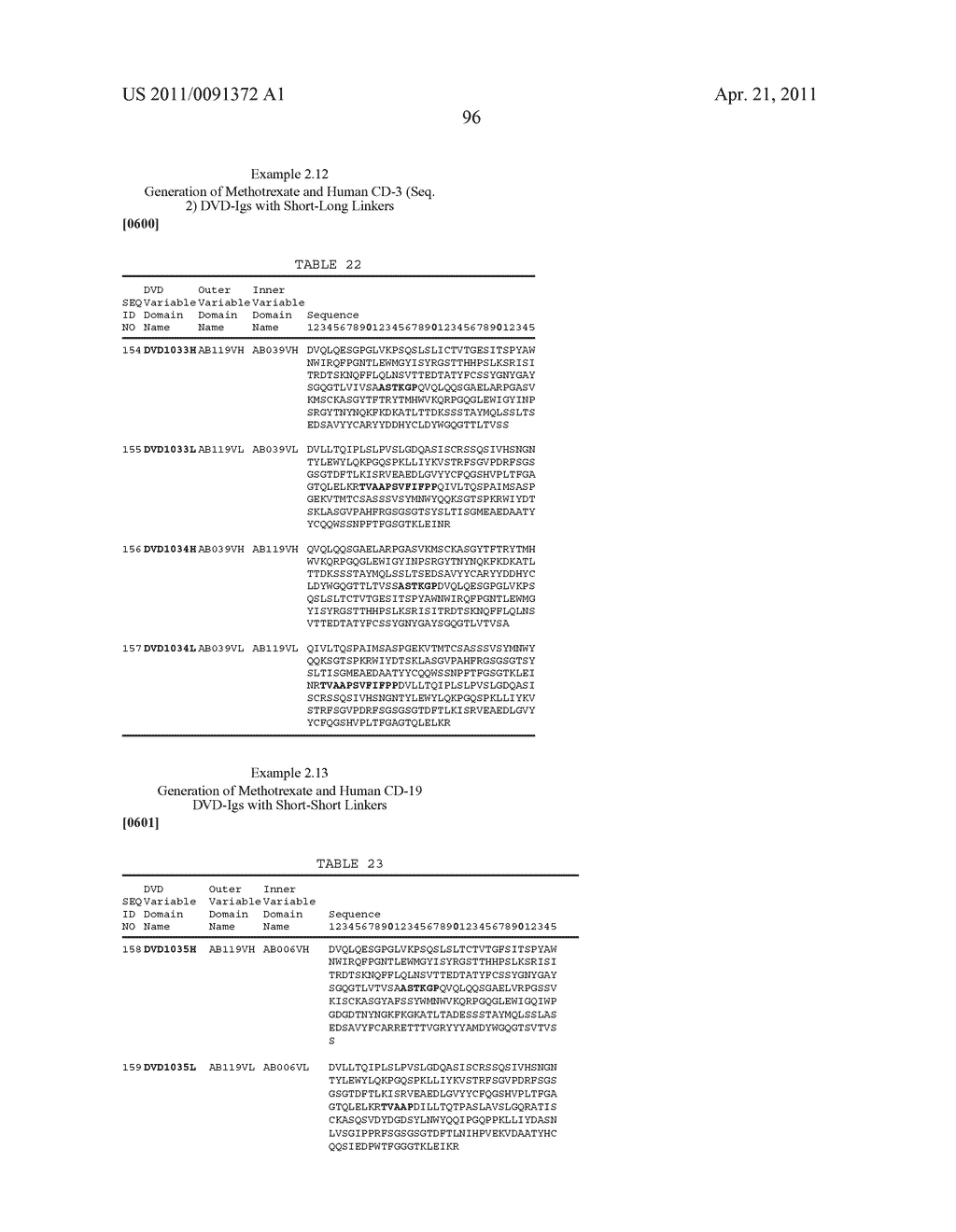 Dual Variable Domain Immunoglobulins and Uses Thereof - diagram, schematic, and image 98