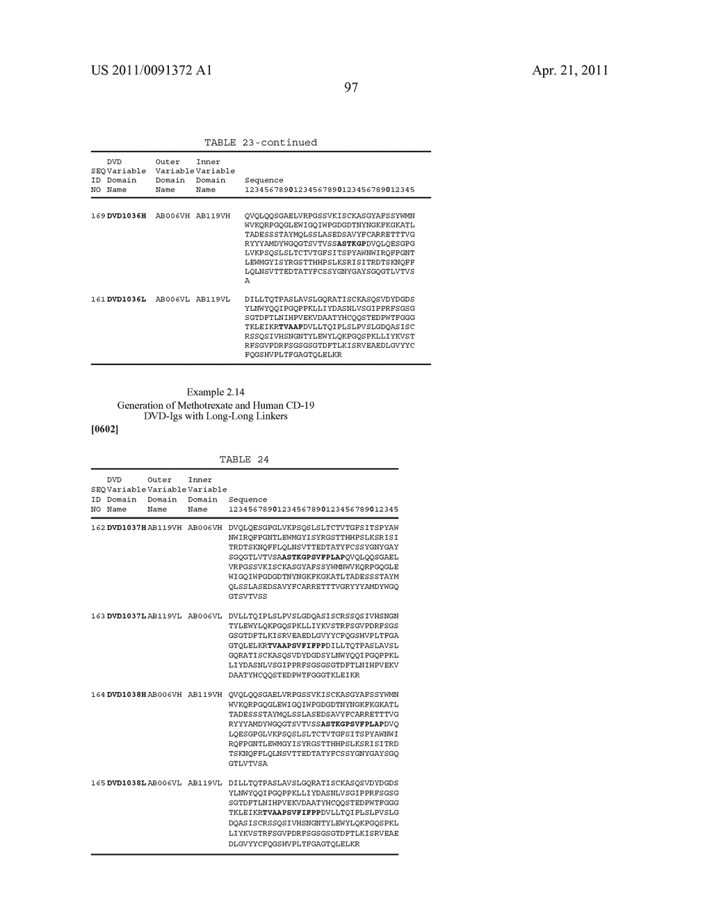 Dual Variable Domain Immunoglobulins and Uses Thereof - diagram, schematic, and image 99