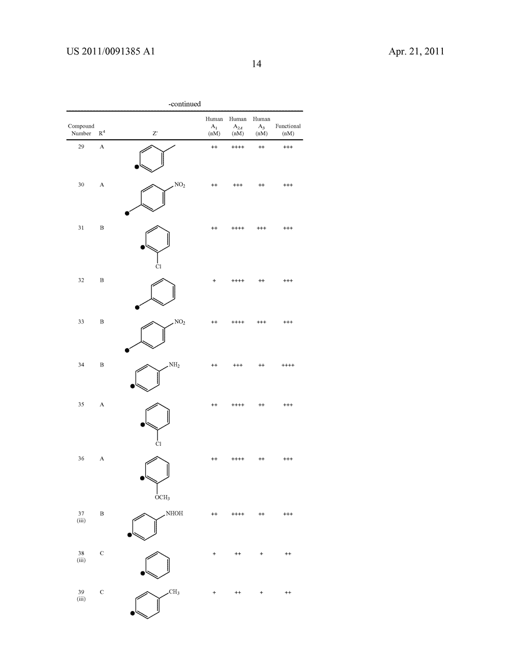 SUBSTITUTED ARYL PIPERIDINYLALKYNYLADENOSINES AS A2AR AGONISTS - diagram, schematic, and image 15