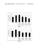 EXTRACT OF PHALERIA MACROCARPA AS AN ANTINEOPLASTIC, ANTI-INFLAMMATORY AND ANTIANGIOGENIC AGENT diagram and image