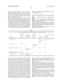 OLEANOYL PEPTIDE COMPOSITION AND A METHOD OF TREATING SKIN AGING diagram and image