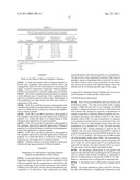 OLEANOYL PEPTIDE COMPOSITION AND A METHOD OF TREATING SKIN AGING diagram and image