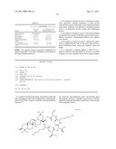 OLEANOYL PEPTIDE COMPOSITION AND A METHOD OF TREATING SKIN AGING diagram and image