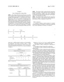 METHODS OF USING FLUOROALKYL PHOSPHATE COMPOSITIONS diagram and image