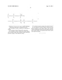 METHODS OF USING FLUOROALKYL PHOSPHATE COMPOSITIONS diagram and image
