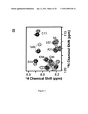 Engineered CXCL12 Alpha Locked Dimer Polypeptide diagram and image