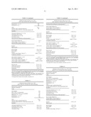 Engineered CXCL12 Alpha Locked Dimer Polypeptide diagram and image