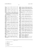 Engineered CXCL12 Alpha Locked Dimer Polypeptide diagram and image