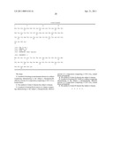 Engineered CXCL12 Alpha Locked Dimer Polypeptide diagram and image