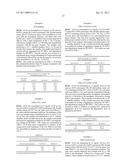 STABILIZED COMPOSITIONS OF PROTEINS HAVING A FREE THIOL MOIETY diagram and image