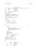 Interleukin-22 Polypeptides, Nucleic Acids Encoding The Same And Methods For The Treatment Of Pancreatic Disorders diagram and image