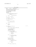 Interleukin-22 Polypeptides, Nucleic Acids Encoding The Same And Methods For The Treatment Of Pancreatic Disorders diagram and image