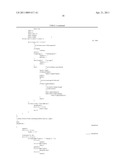 Interleukin-22 Polypeptides, Nucleic Acids Encoding The Same And Methods For The Treatment Of Pancreatic Disorders diagram and image