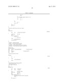 Interleukin-22 Polypeptides, Nucleic Acids Encoding The Same And Methods For The Treatment Of Pancreatic Disorders diagram and image